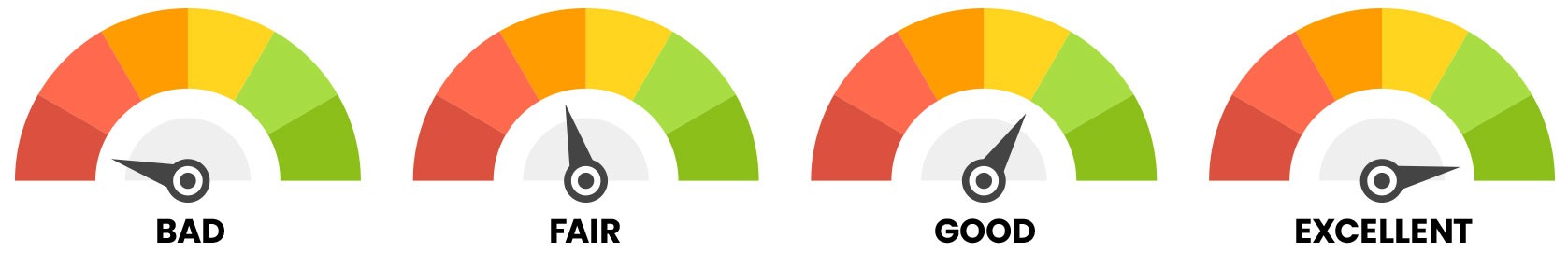 graph1 Business Case Builder